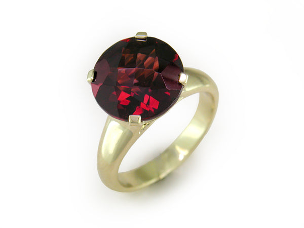 ROUND GEMSTONE RINGS